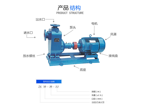 ZX型自吸泵结构图.jpg